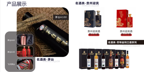 名品極選攜手大牌美妝，全面拓展酒類(lèi)零售消費(fèi)新需求